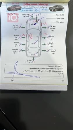 هيونداي كونا